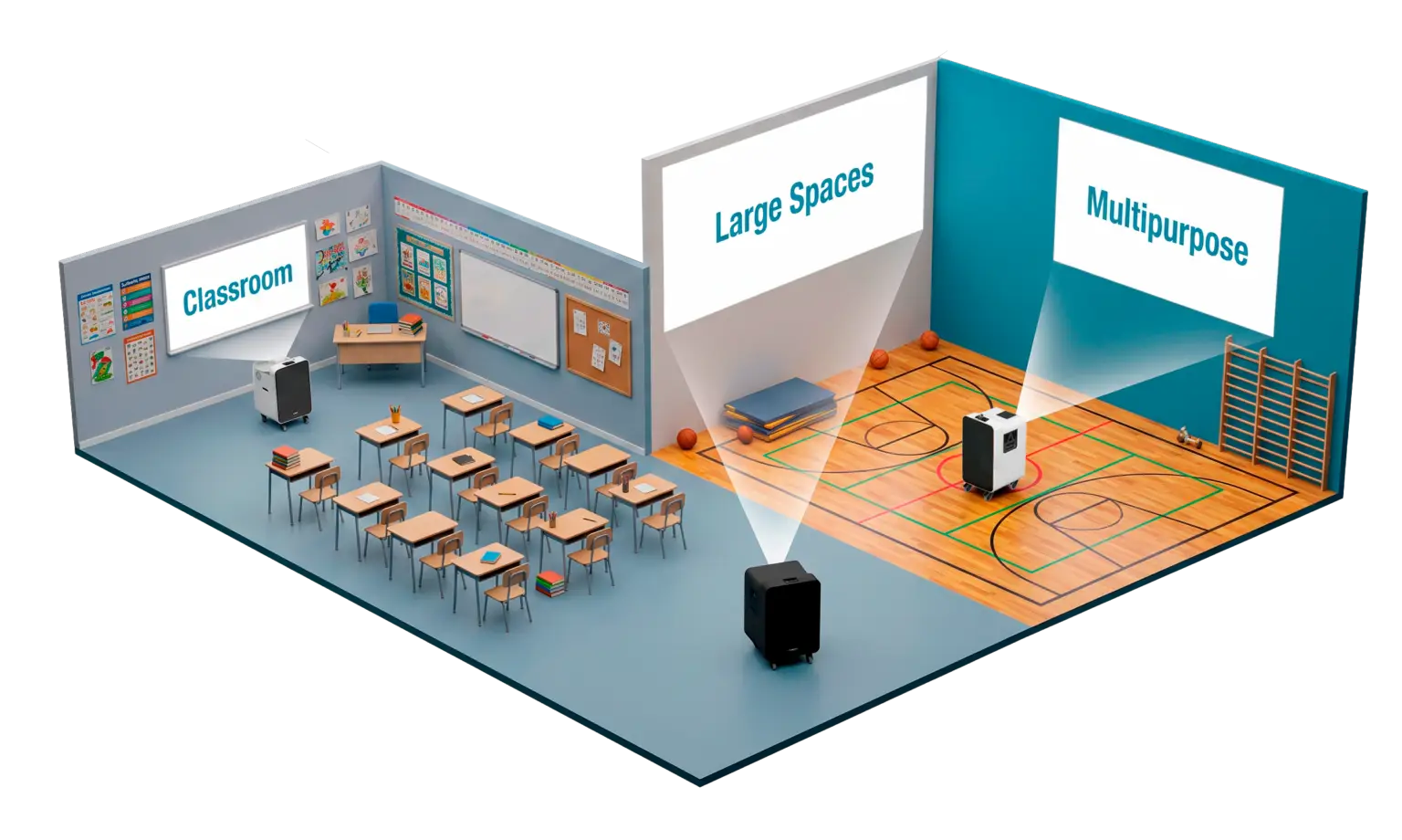 Mobile AV-Lösung für Schulen (Kindertagesstätten bis Lyzeum).