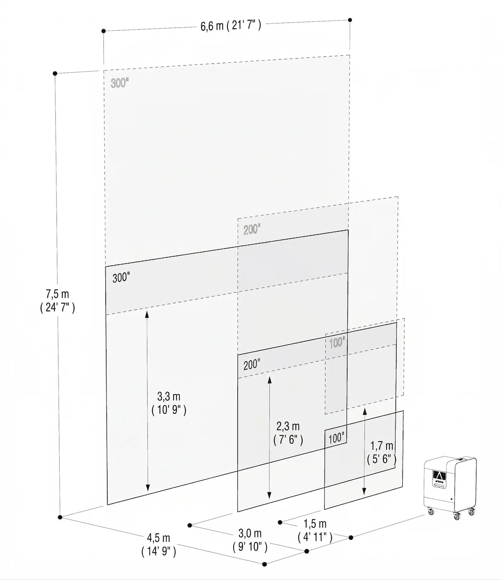 Professional High brightness projector cart.